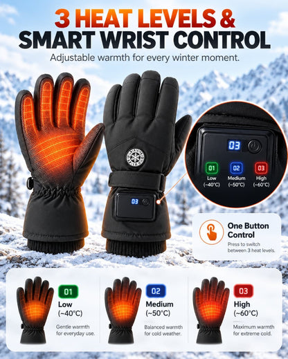 Winter New USB Electric Heated Gloves